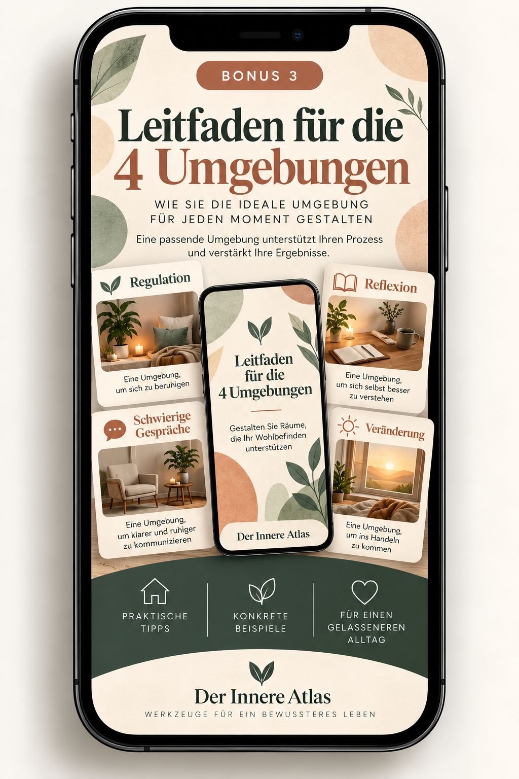 Bonus 3 — Leitfaden der 4 Umgebungen